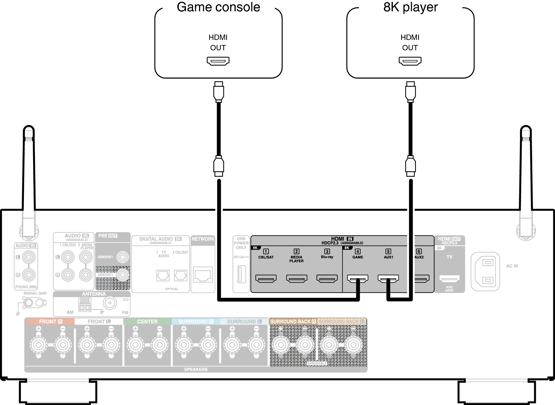 Conne 8K X18E2